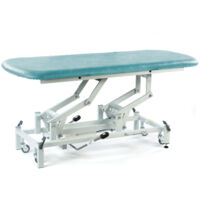 Therapy Hygiene Tables