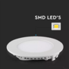 18 Watt Slim Fit LED Panel Light