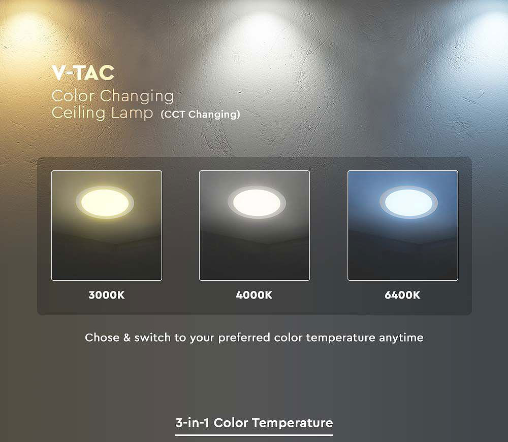 Colour Temperature Chart - 3in1 CCT
