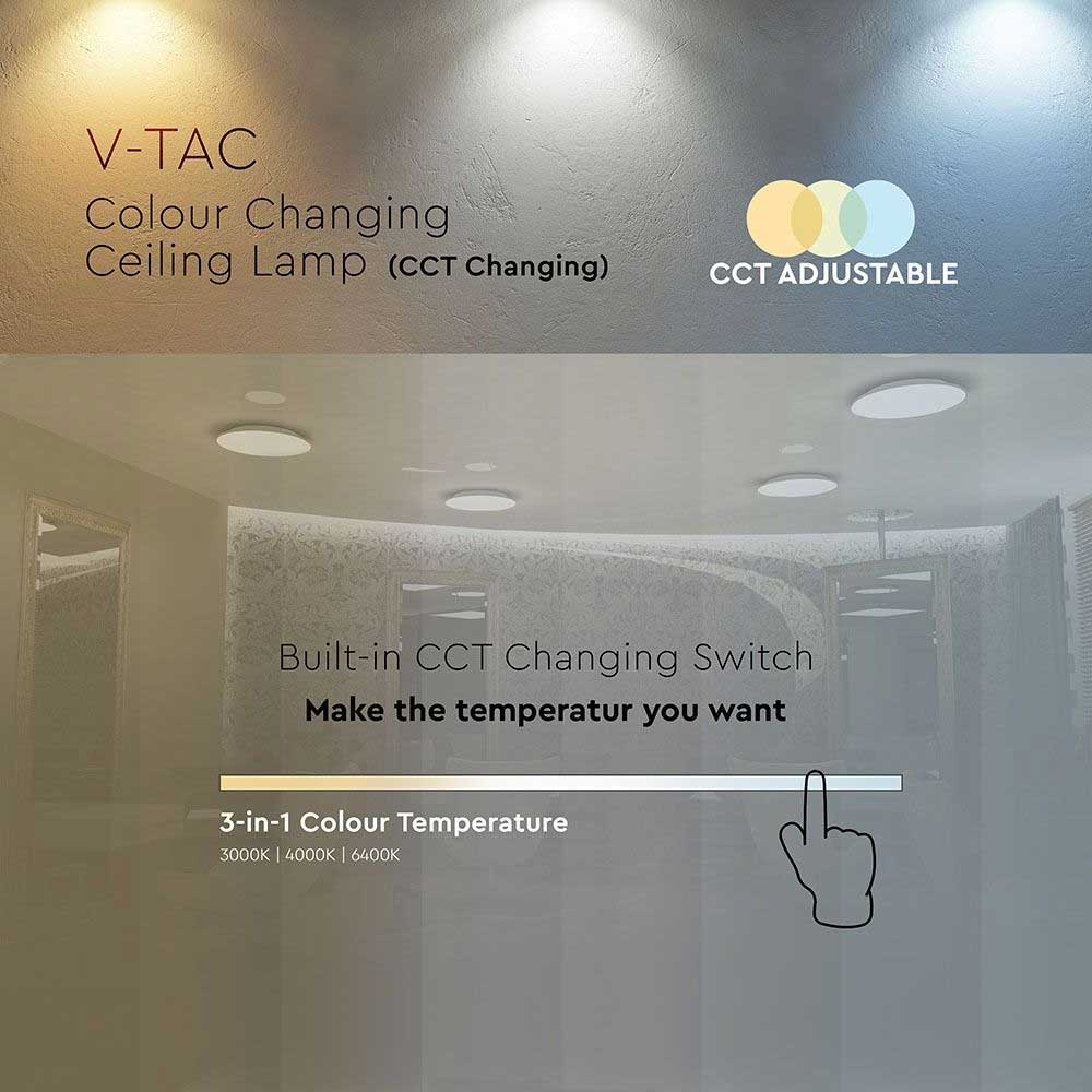 3 in One Colour Change Option