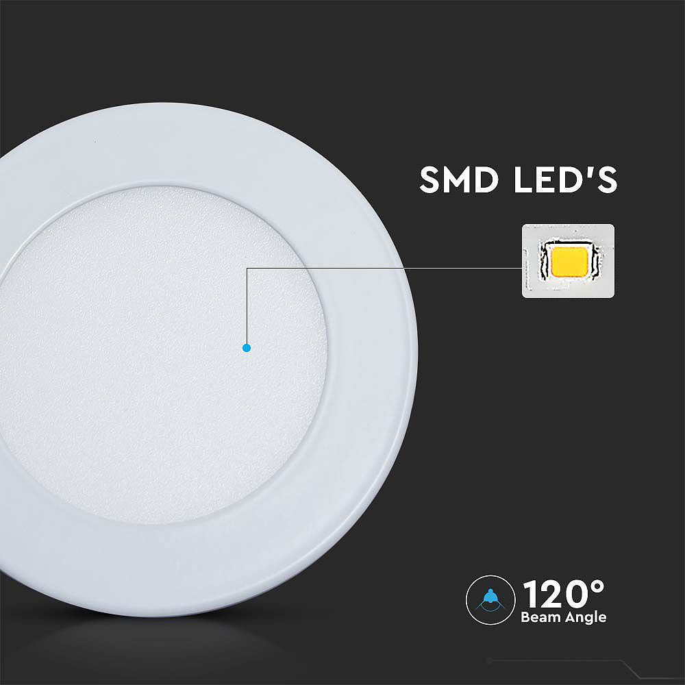 LED Panel - High efficiency SMD LED's