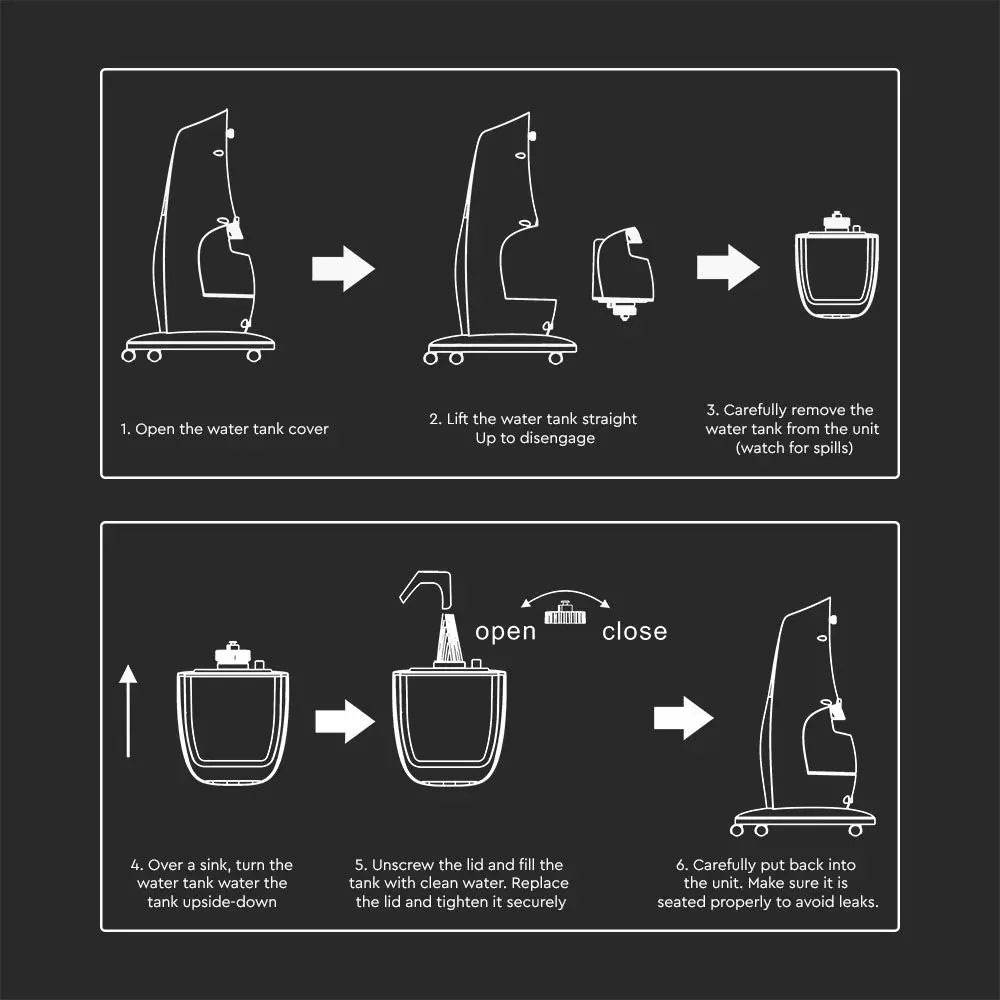 Water Filling Instructions
