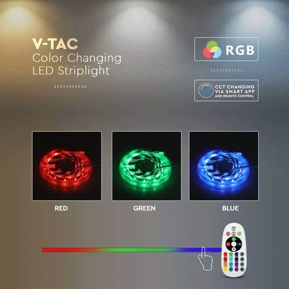 RGB LED Strip & Remote Control