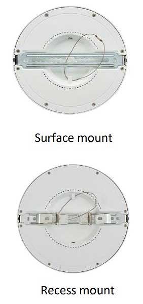 Mounting Options