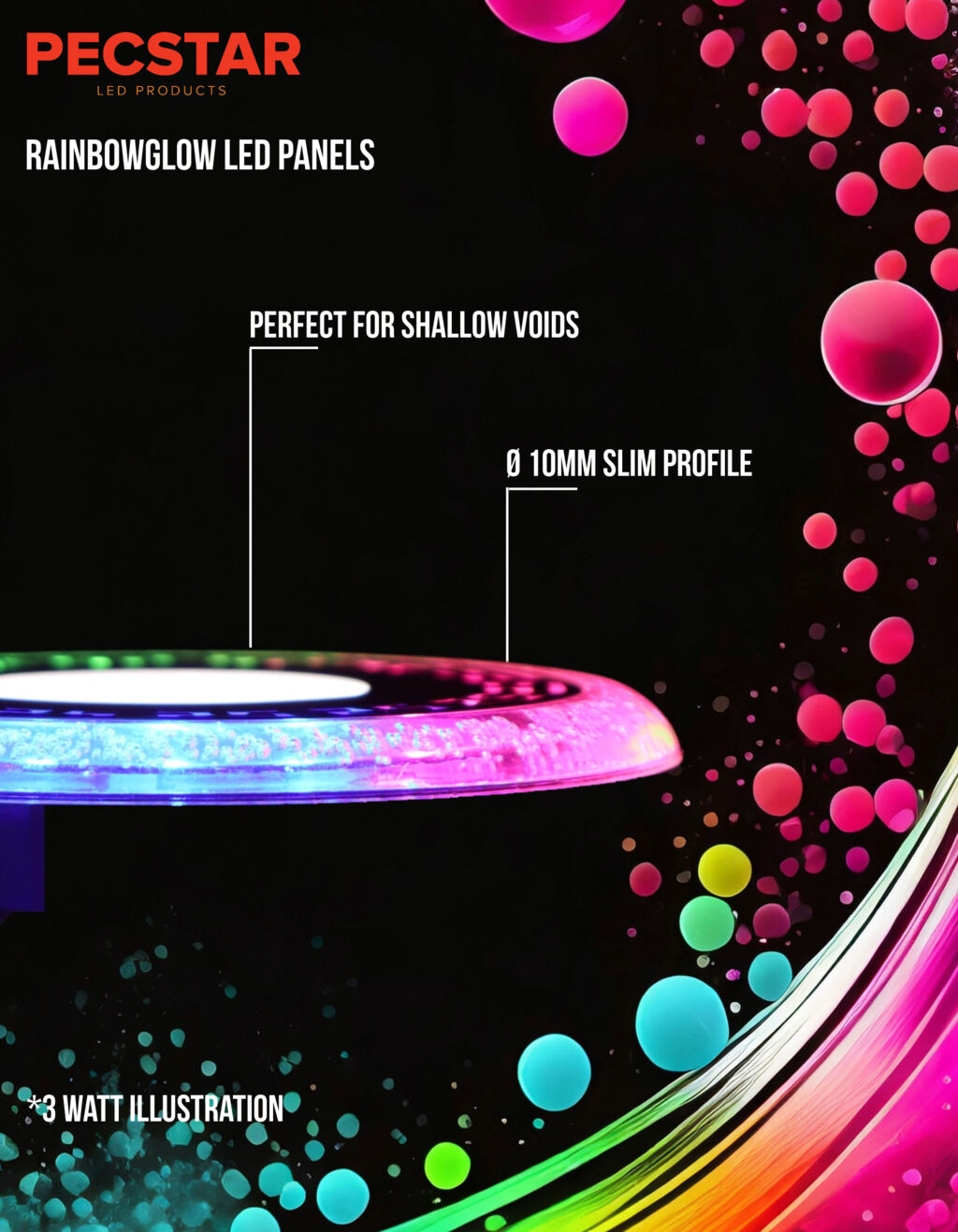 RainbowGlow RGB & Daylight LED Recessed Panel  - Profile