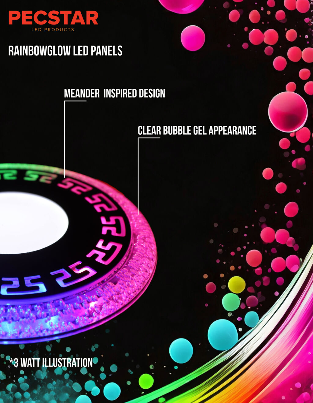 RainbowGlow RGB & Daylight LED Recessed Panel  - Design
