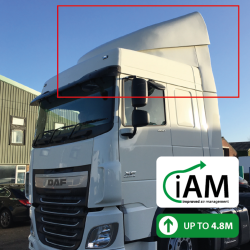 iAM DAF XF 106 Space Cab High Volume AMK. To Suit Factory Uprights